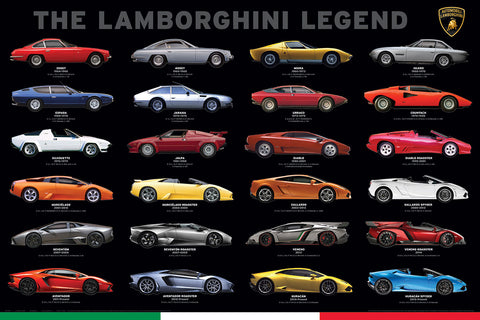 The Lamborghini Legend Poster