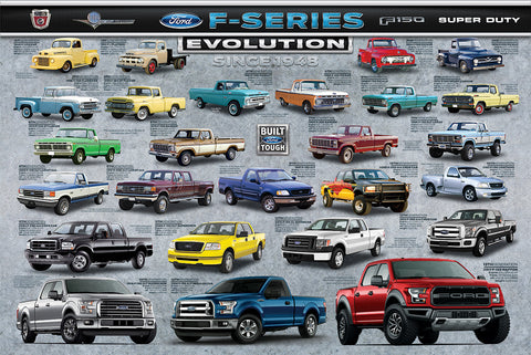 Ford F-Series Evolution Poster