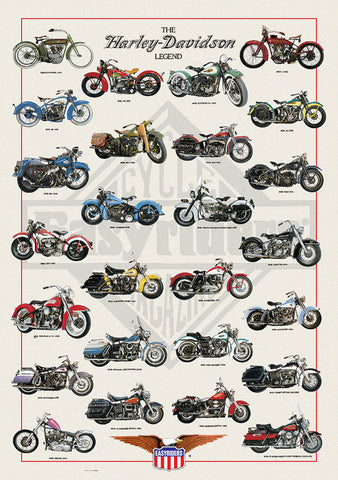 The Harley Davidson Legend Poster