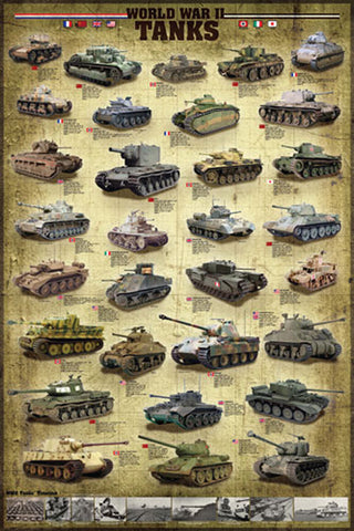 Tanks of WWII Poster
