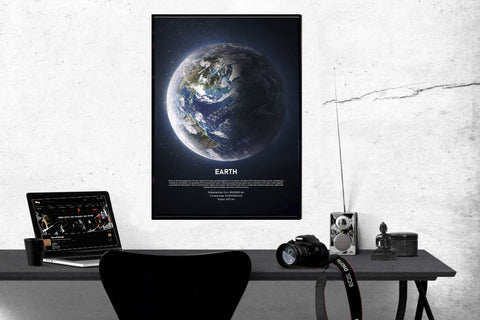The Earth Photo Poster - Space Exploration