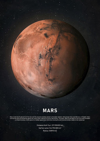 Mars Photo Poster - Space Exploration