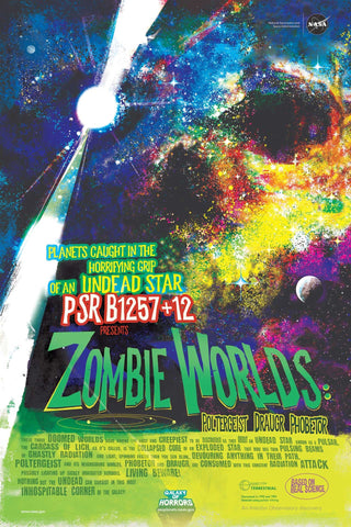 Zombie Worlds Poster - JPL Travel Photo Poster Exoplanets credit: NASA/JPL-Caltech