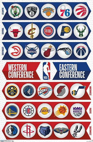NBA League - Logos