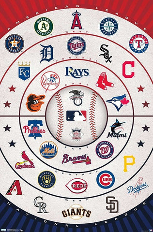 MLB League - Logos